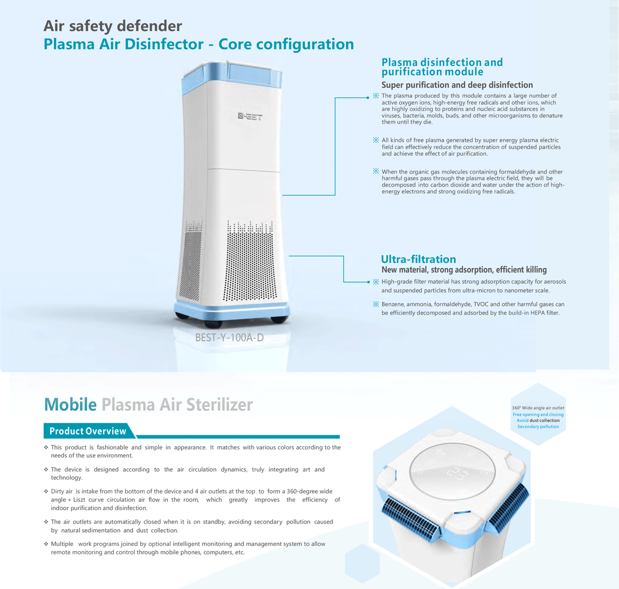 Plasma-Air-Sterilizer-2024-s-12.gif