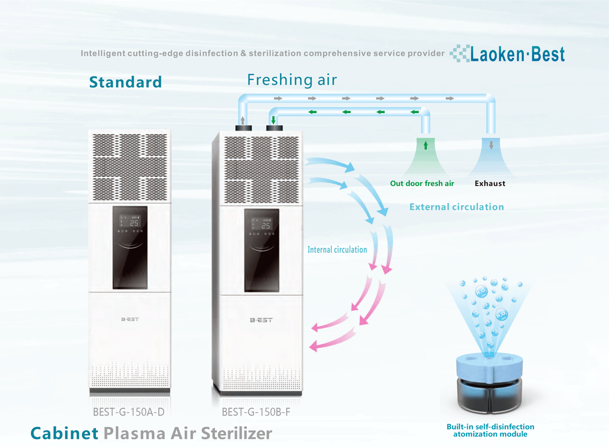 Plasma-Air-Sterilizer-2024-s-14.gif